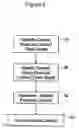 Fig. 09 - Electronic music/media distribution system