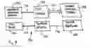 Fig. 05 - System and method for marketing products and services