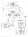 Fig. 01 - Methods and systems for exercising stock options