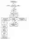 Fig. 01 - Software application for teaching cost accounting