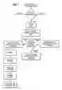 Fig. 02 - Software application for teaching cost accounting