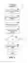 Fig. 04 - Method and system for a service provider to control exposure to non-payment by a service consumer