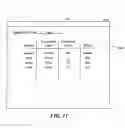 Fig. 12 - Method and system for a service provider to control exposure to non-payment by a service consumer