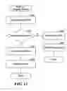 Fig. 14 - Method and system for a service provider to control exposure to non-payment by a service consumer