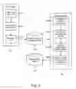Fig. 06 - Application-based value billing in a wireless subscriber network