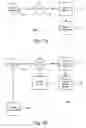 Fig. 09 - Application-based value billing in a wireless subscriber network