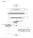 Fig. 05 - Data transmission system and method