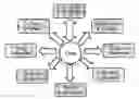 Fig. 01 - Computer-based transaction system and computer implemented method for transacting services between a service provider and a client