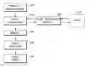 Fig. 01 - Promotional event tracking system