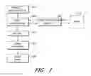 Fig. 02 - Promotional event tracking system
