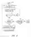 Fig. 05 - Promotional event tracking system