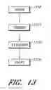 Fig. 14 - Promotional event tracking system