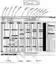 Fig. 08 - Method of evaluating an option spread