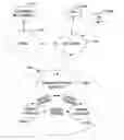 Fig. 01 - System and method to instantaneously settle a securities transaction over a network