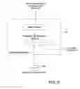 Fig. 07 - System and method to instantaneously settle a securities transaction over a network