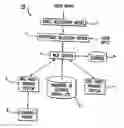 Fig. 01 - Method and apparatus for trading securities or other instruments