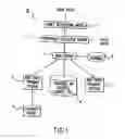 Fig. 02 - Method and apparatus for trading securities or other instruments