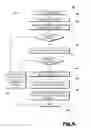 Fig. 07 - AUTOMATED CLEARING HOUSE COMPATIBLE LOADABLE DEBIT CARD SYSTEM AND METHOD