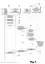 Fig. 08 - AUTOMATED CLEARING HOUSE COMPATIBLE LOADABLE DEBIT CARD SYSTEM AND METHOD