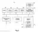 Fig. 04 - Methods and systems for payment-network enrollment