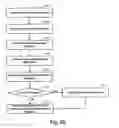 Fig. 10 - Methods and systems for payment-network enrollment