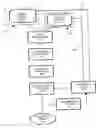Fig. 01 - Bi-currency debt contract system and procedure