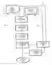 Fig. 02 - Bi-currency debt contract system and procedure
