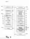 Fig. 07 - Parcel manager for distributed electronic billing system