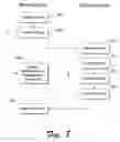 Fig. 09 - Parcel manager for distributed electronic billing system