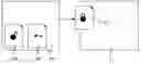 Fig. 01 - Licensing method for an electronic file