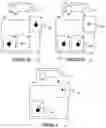 Fig. 03 - Licensing method for an electronic file