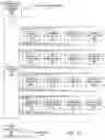 Fig. 04 - Performing horological functions in commercial transactions using time cells