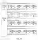 Fig. 05 - Performing horological functions in commercial transactions using time cells