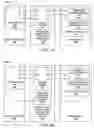 Fig. 08 - Performing horological functions in commercial transactions using time cells