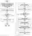 Fig. 12 - Performing horological functions in commercial transactions using time cells