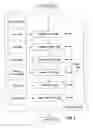 Fig. 03 - Method for interdependently validating a digital content package and a corresponding digital license