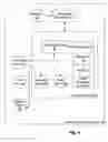Fig. 05 - Method for interdependently validating a digital content package and a corresponding digital license