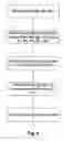 Fig. 10 - Method for interdependently validating a digital content package and a corresponding digital license