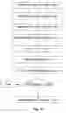 Fig. 11 - Method for interdependently validating a digital content package and a corresponding digital license