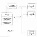 Fig. 12 - Method for interdependently validating a digital content package and a corresponding digital license