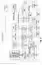 Fig. 13 - Method for interdependently validating a digital content package and a corresponding digital license