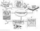 Fig. 01 - System and method for predicting building thermal loads