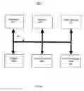 Fig. 06 - Helpset build system and method