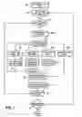 Fig. 04 - Method for supporting multiple filesystem implementations