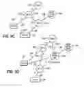 Fig. 06 - Method for supporting multiple filesystem implementations