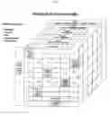 Fig. 02 - Enterprise information system architecture (EISA)