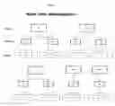 Fig. 07 - Enterprise information system architecture (EISA)