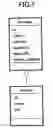 Fig. 08 - Generation and conversion of object that provide for efficient object modification