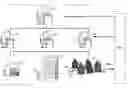 Fig. 01 - System and method of real estate data analysis and display to support business management