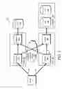 Fig. 02 - Storage system architecture for striping data container content across volumes of a cluster